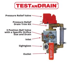 TEST AND DRAIN VALVE