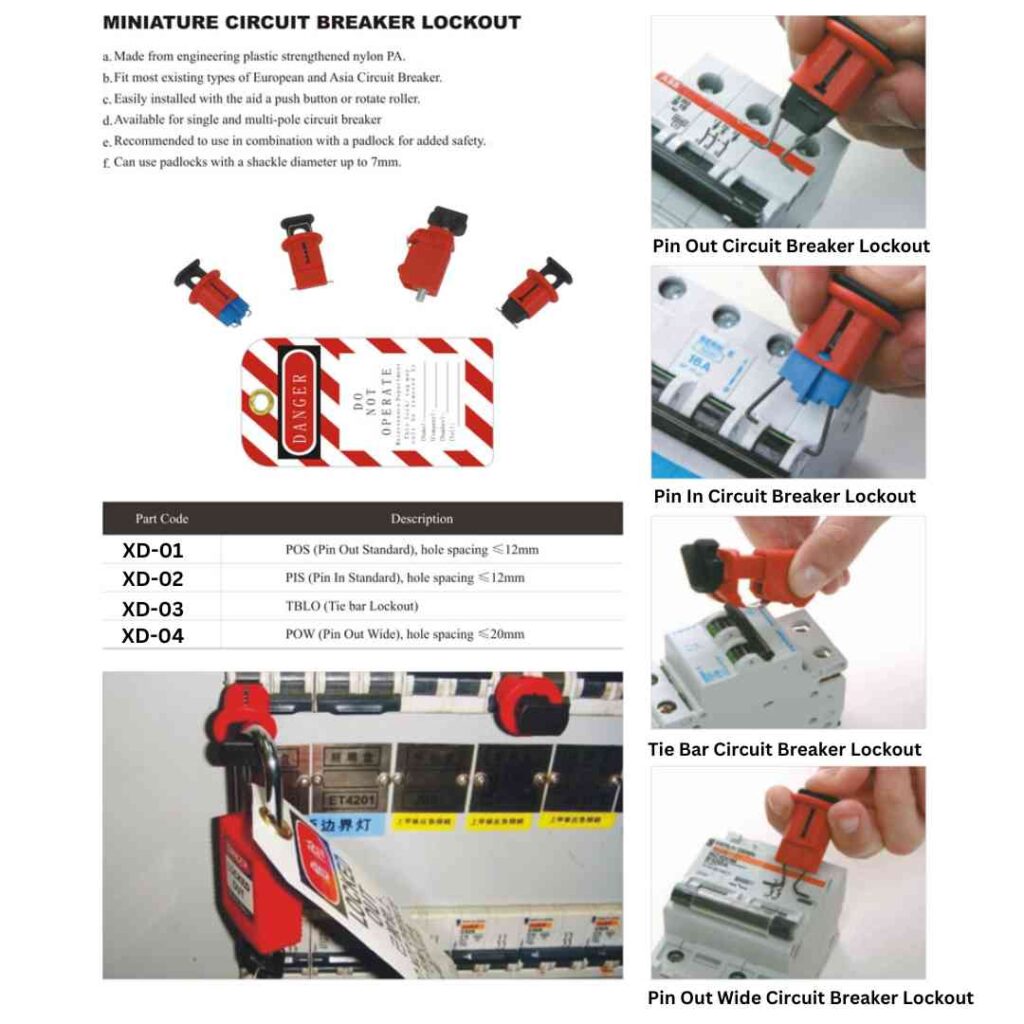 Miniature Circuit Breaker Lockouts