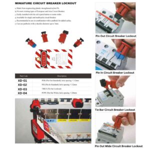 Miniature Circuit Breaker Lockouts