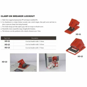 CLAMP ON BREAKER LOCKOUT