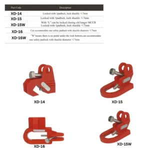 Multi Function Circuit Breaker