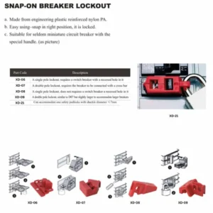 SNAP ON BREAKER LOCKOUT