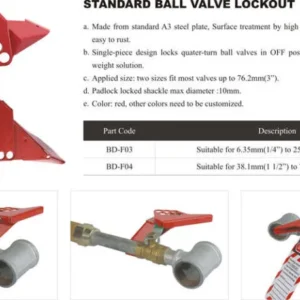 Standard Ball Valve Lockout