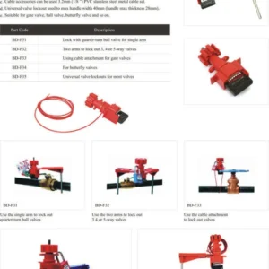 Universal Valve Lockout